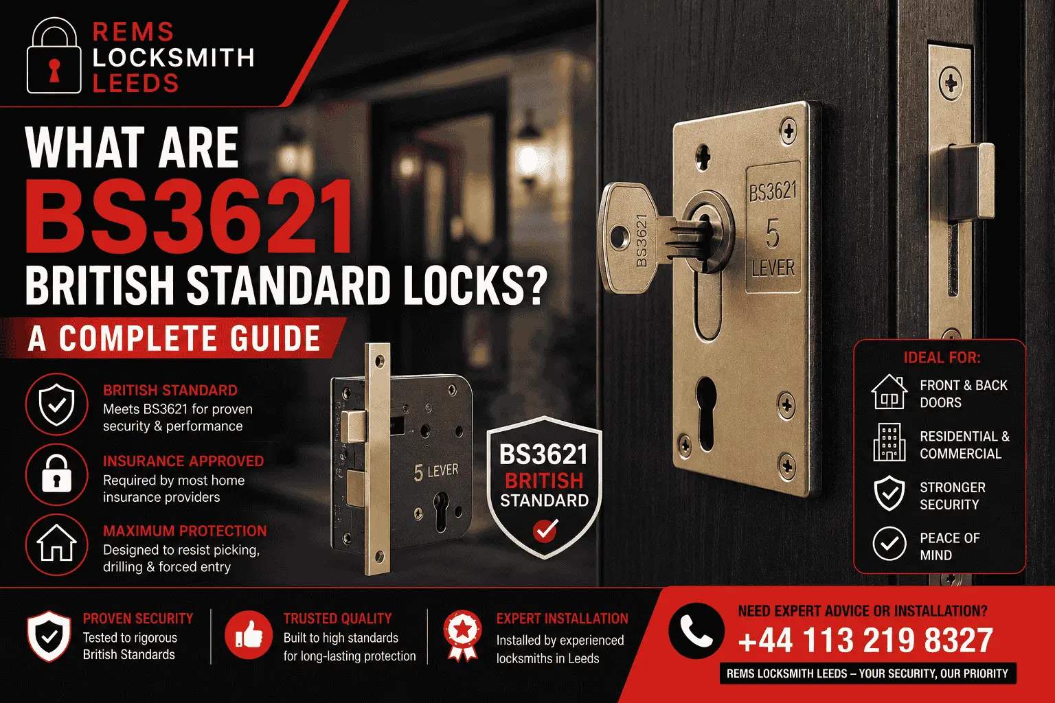 What Are BS3621 Locks? British Standard Lock Guide